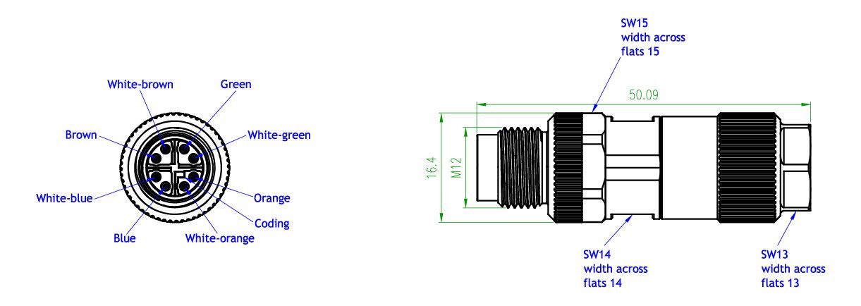 dimensions